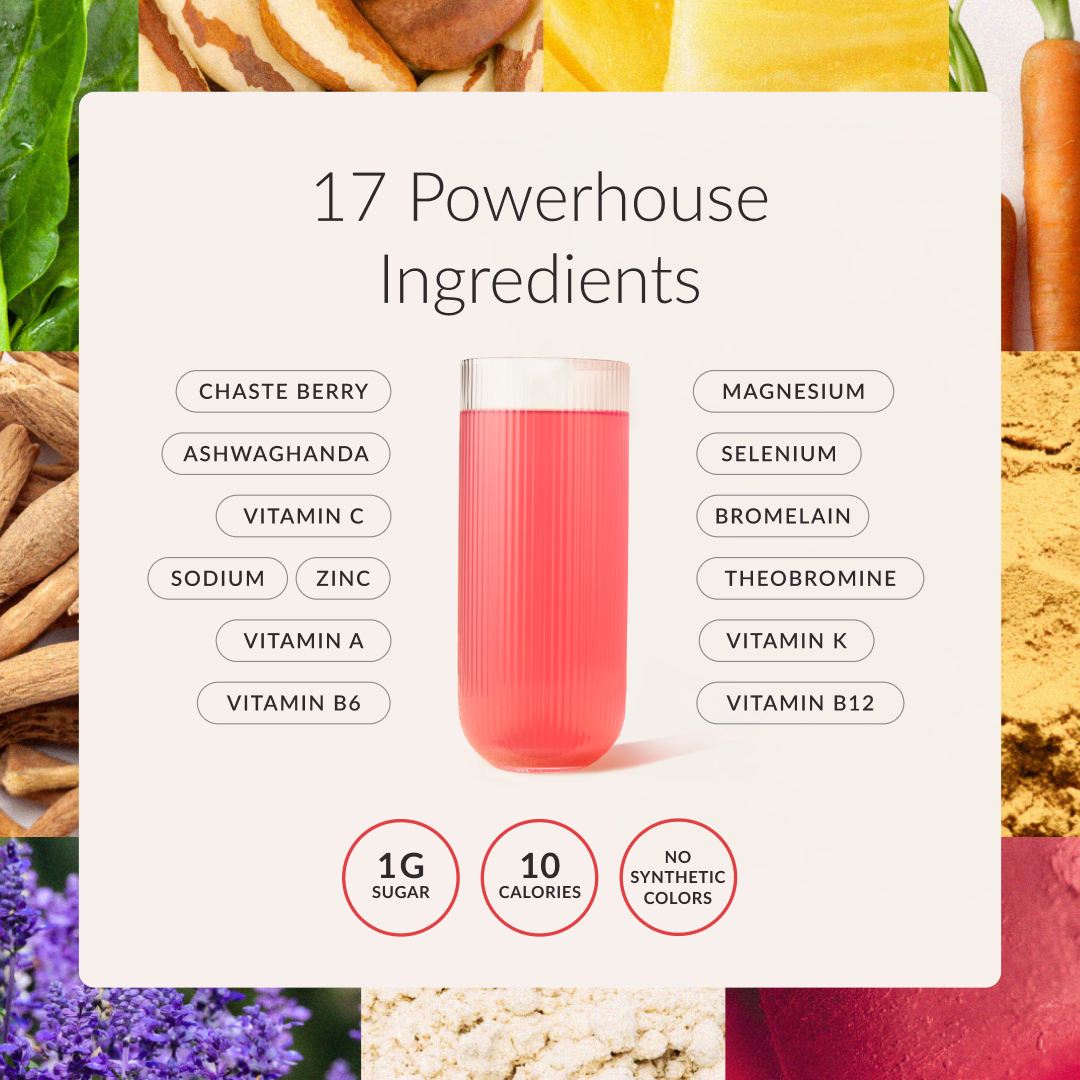 Beam Glow ingredient breakdown for hormone and skin support